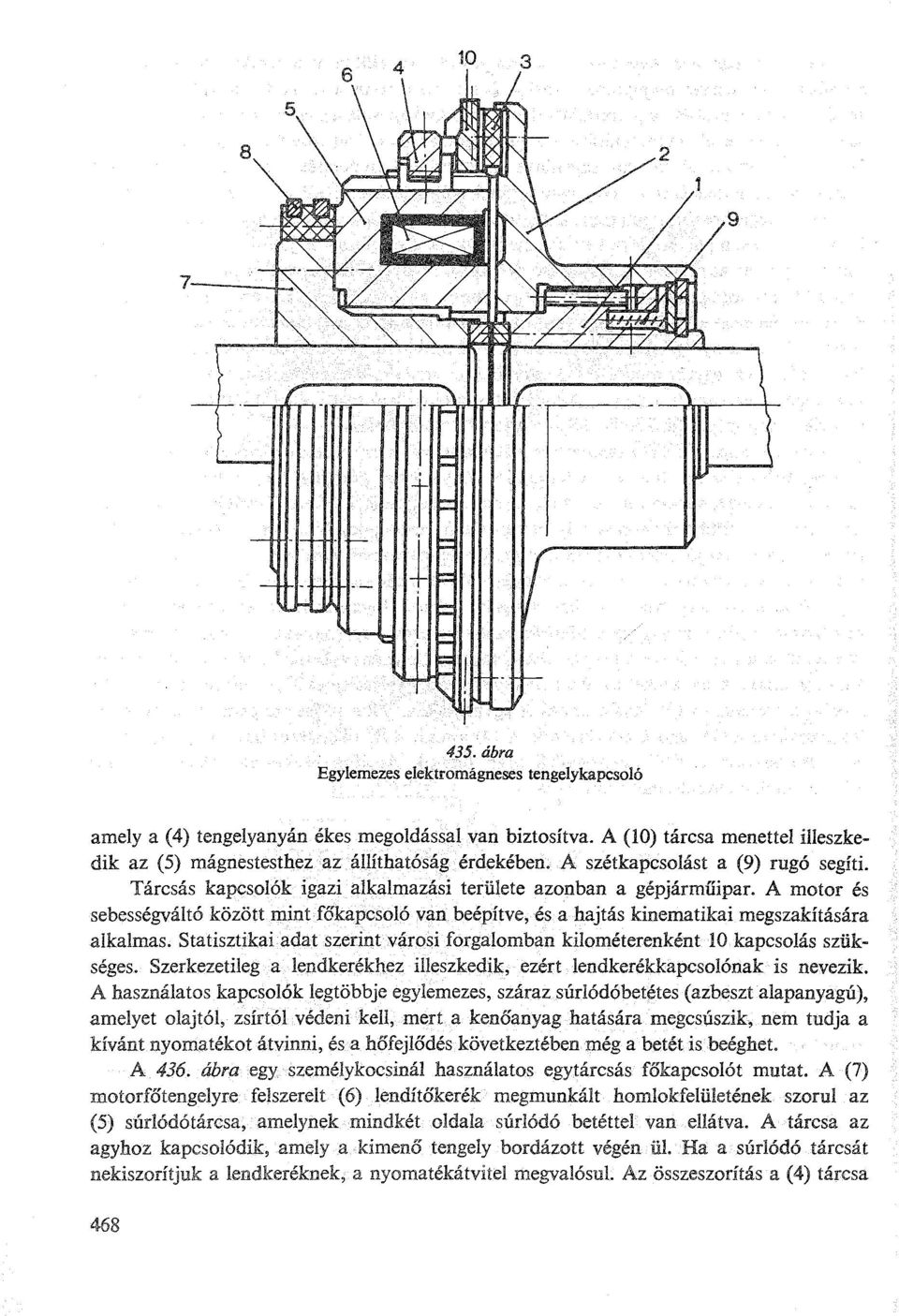 A motor és sebességváltó között mint főkapcsoló van beépítve, és a hajtás kinematikai megszakítására alkalmas. Statisztikai adat szerint városi forgalomban kilométerenként 10 kapcsolás szükséges.