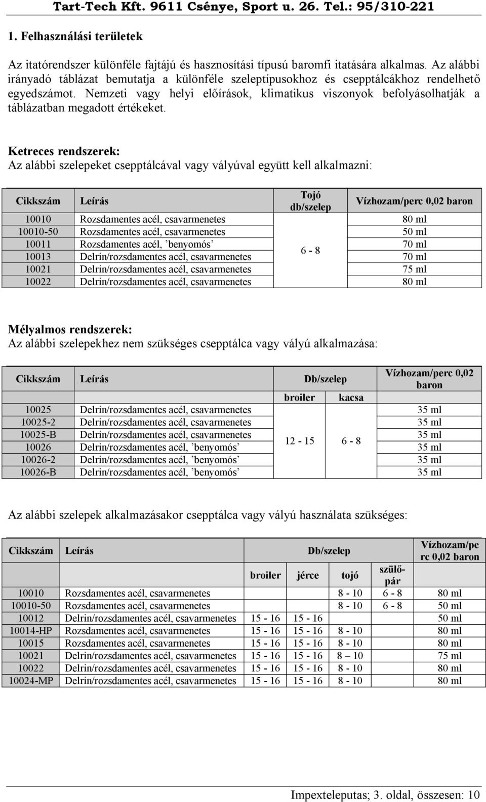 Nemzeti vagy helyi előírások, klimatikus viszonyok befolyásolhatják a táblázatban megadott értékeket.