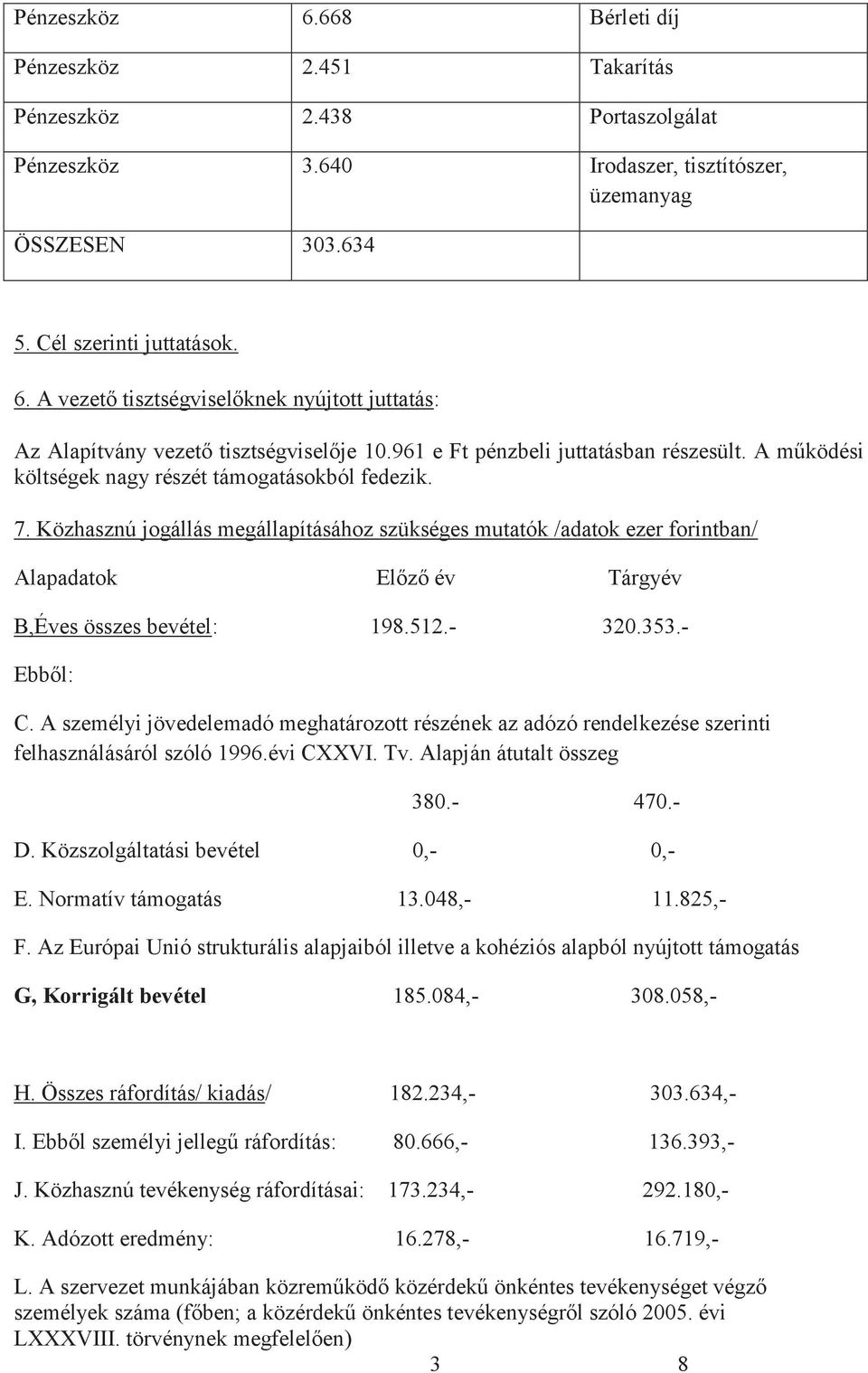 Közhasznú jogállás megállapításához szükséges mutatók /adatok ezer forintban/ Alapadatok Előző év Tárgyév B,Éves összes bevétel: 198.512.- 320.353.- Ebből: C.