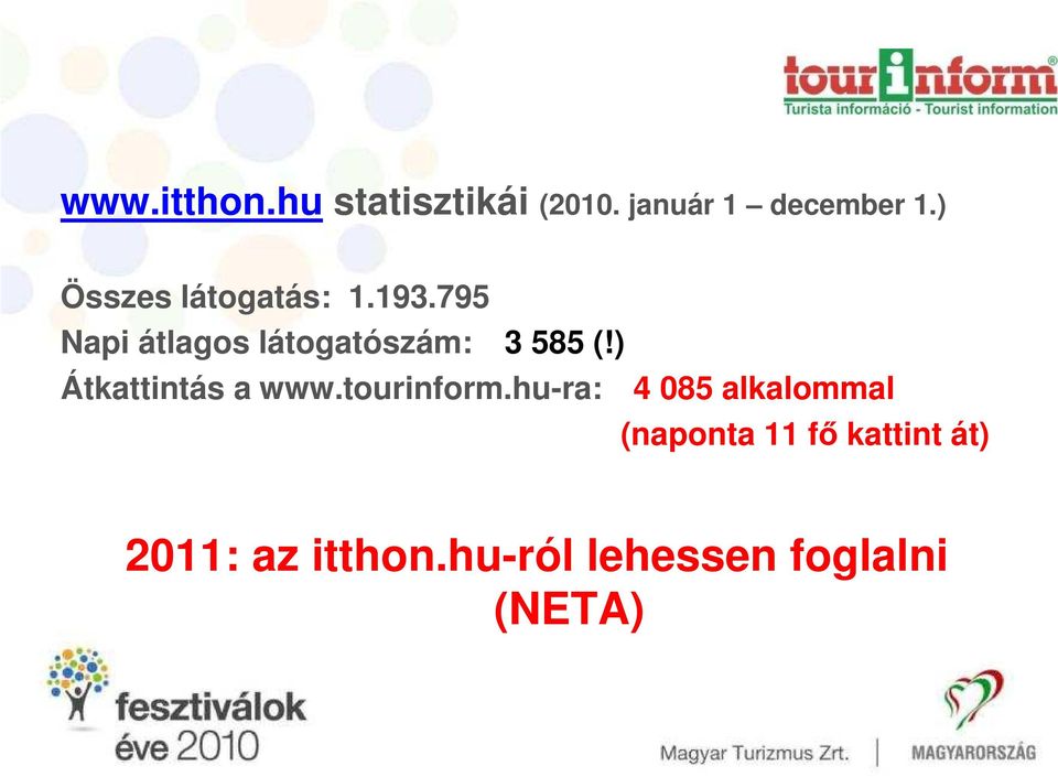 795 Napi átlagos látogatószám: 3 585 (!) Átkattintás a www.