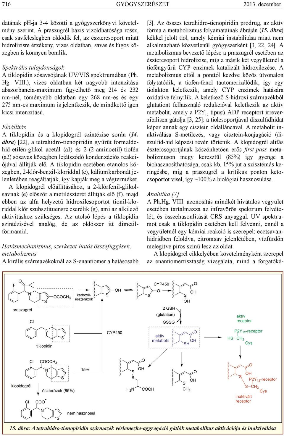 Spektrális tulajdonságok A tiklopidin sósavsójának UV/VIS spektrumában (Ph. Hg. VIII.