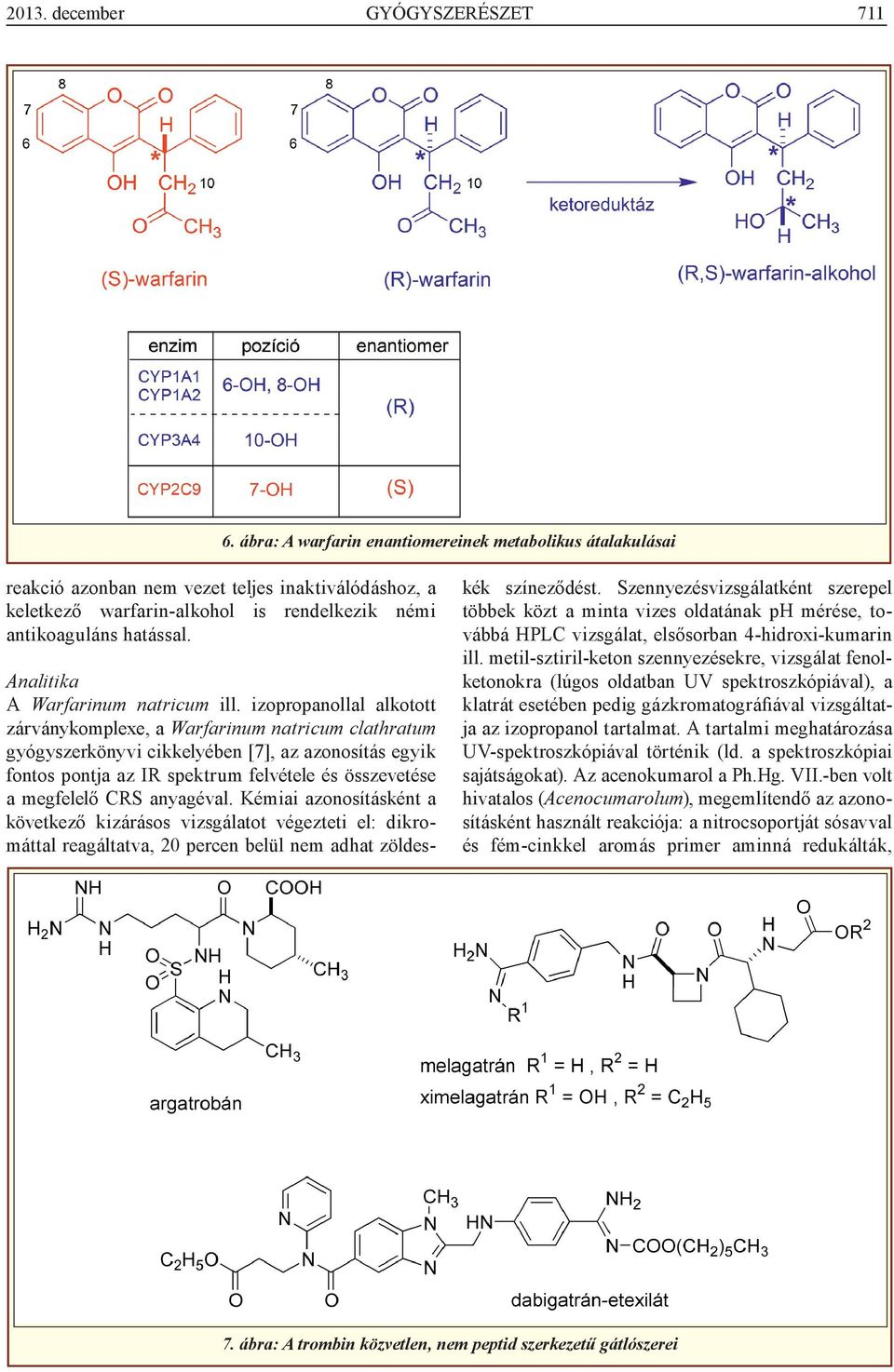 Analitika A Warfarinum natricum ill.