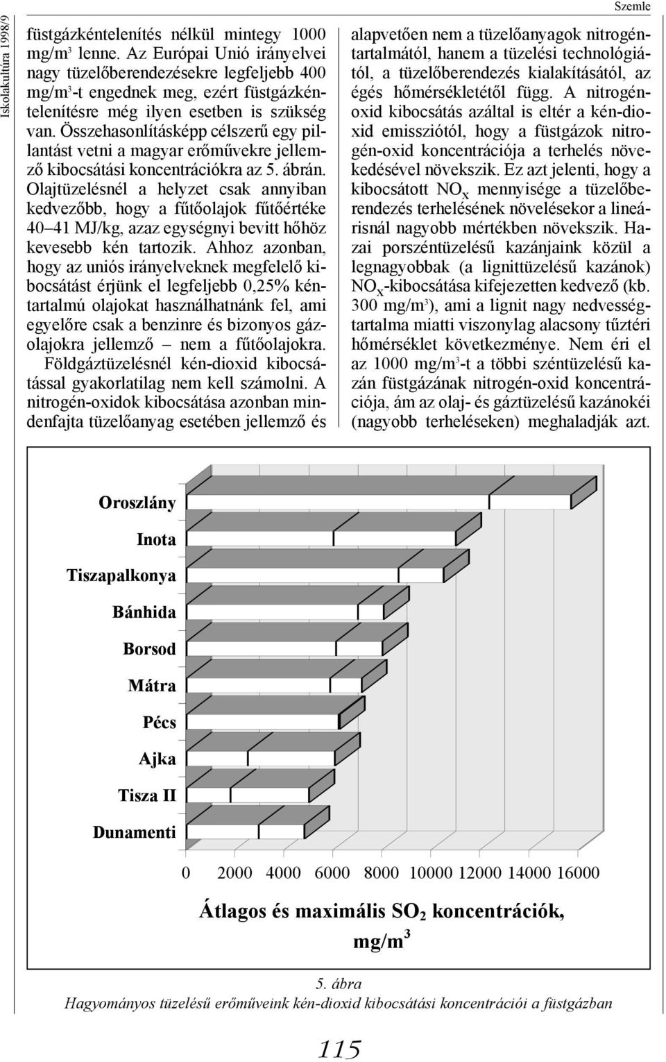 Összehasonlításképp célszerű egy pillantást vetni a magyar erőművekre jellemző kibocsátási koncentrációkra az 5. ábrán.