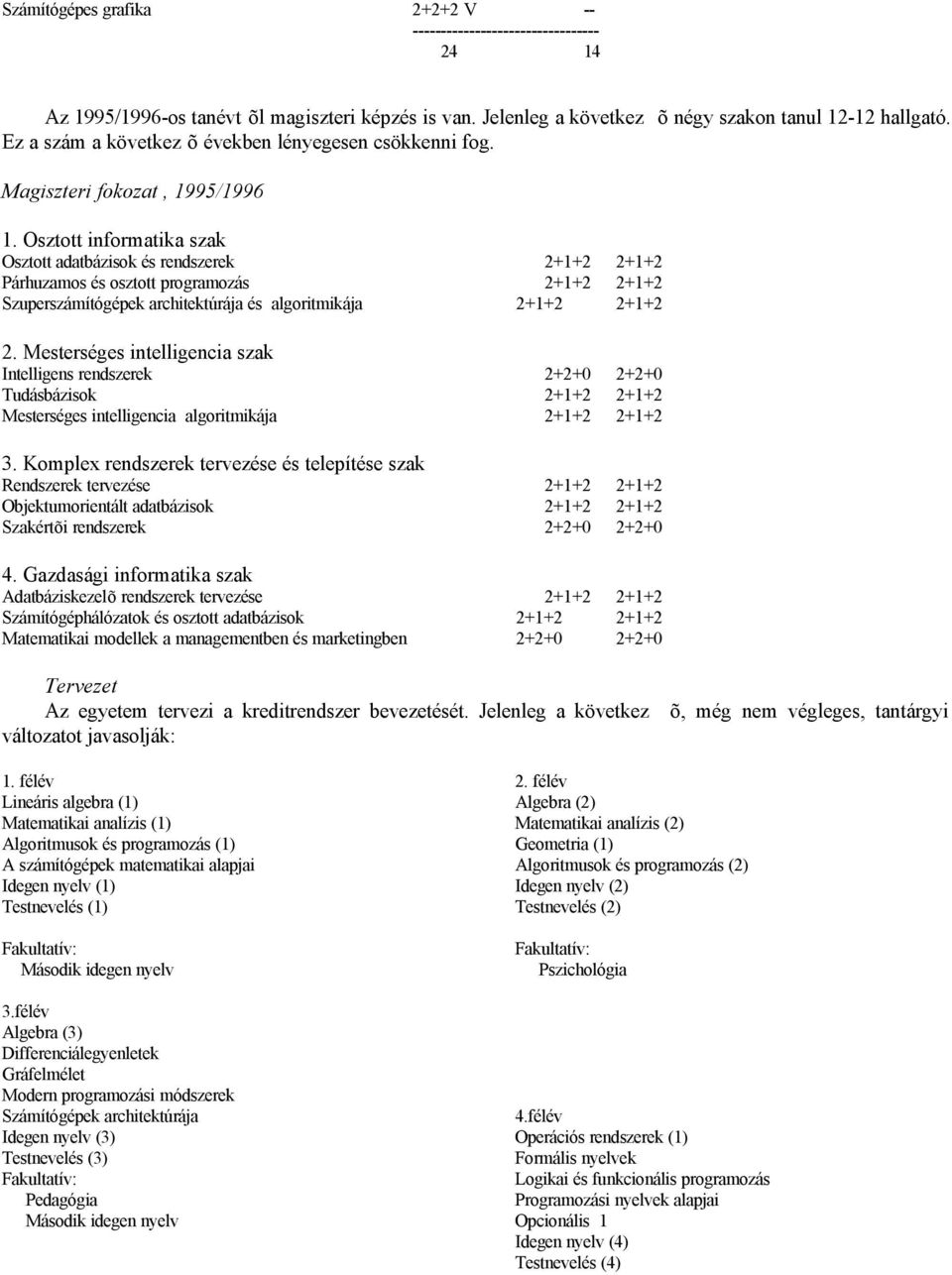 Osztott informatika szak Osztott adatbázisok és rendszerek 2+1+2 2+1+2 Párhuzamos és osztott programozás 2+1+2 2+1+2 Szuperszámítógépek architektúrája és algoritmikája 2+1+2 2+1+2 2.