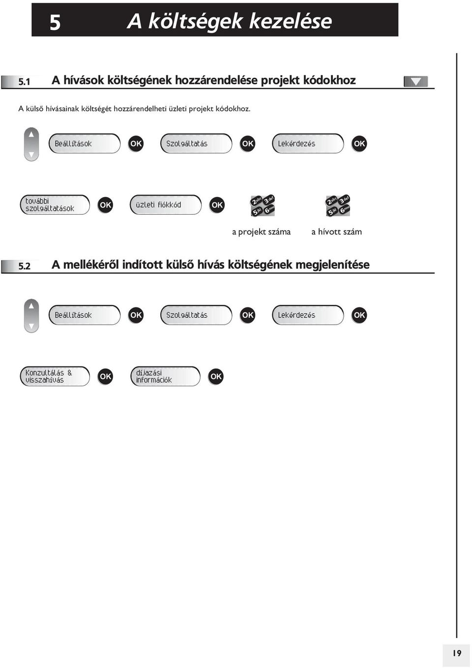 üzleti projekt kódokhoz.