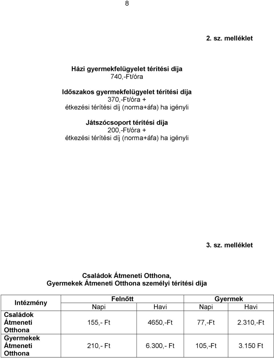 térítési díj (norma+áfa) ha igényli Játszócsoport térítési díja 200,-Ft/óra + étkezési térítési díj (norma+áfa) ha igényli 3. sz.