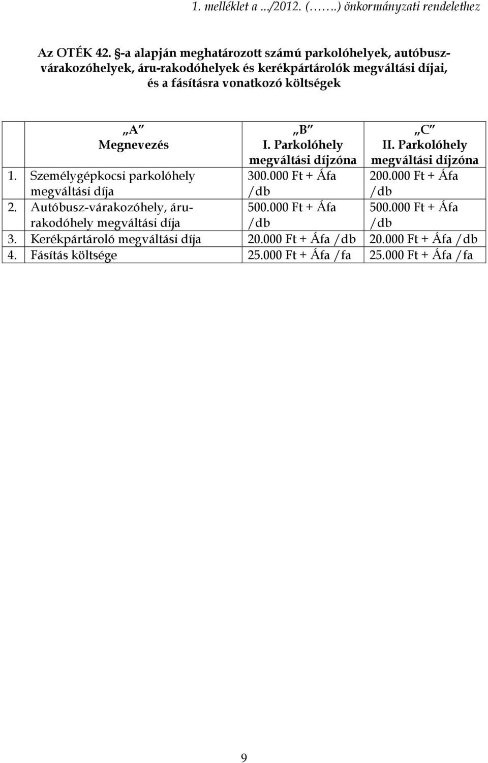 A Megnevezés B I. Parkolóhely megváltási díjzóna 300.000 Ft + Áfa /db 500.000 Ft + Áfa /db C II. Parkolóhely megváltási díjzóna 200.000 Ft + Áfa /db 500.000 Ft + Áfa /db 1.