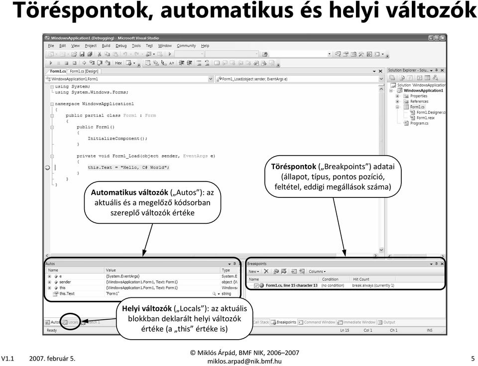 értéke Töréspontok( Breakpoints ) adatai (állapot, típus, pontos pozíció, feltétel, eddigi