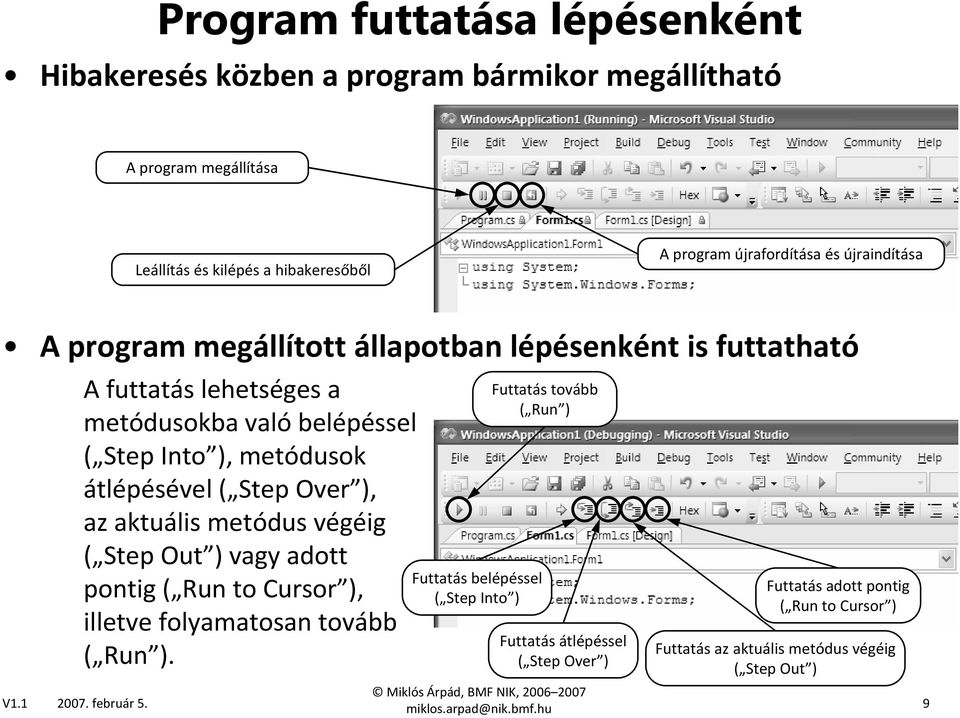 metódusok átlépésével ( Step Over ), az aktuális metódus végéig ( Step Out ) vagy adott pontig ( Run to Cursor ), illetve folyamatosan tovább ( Run ).