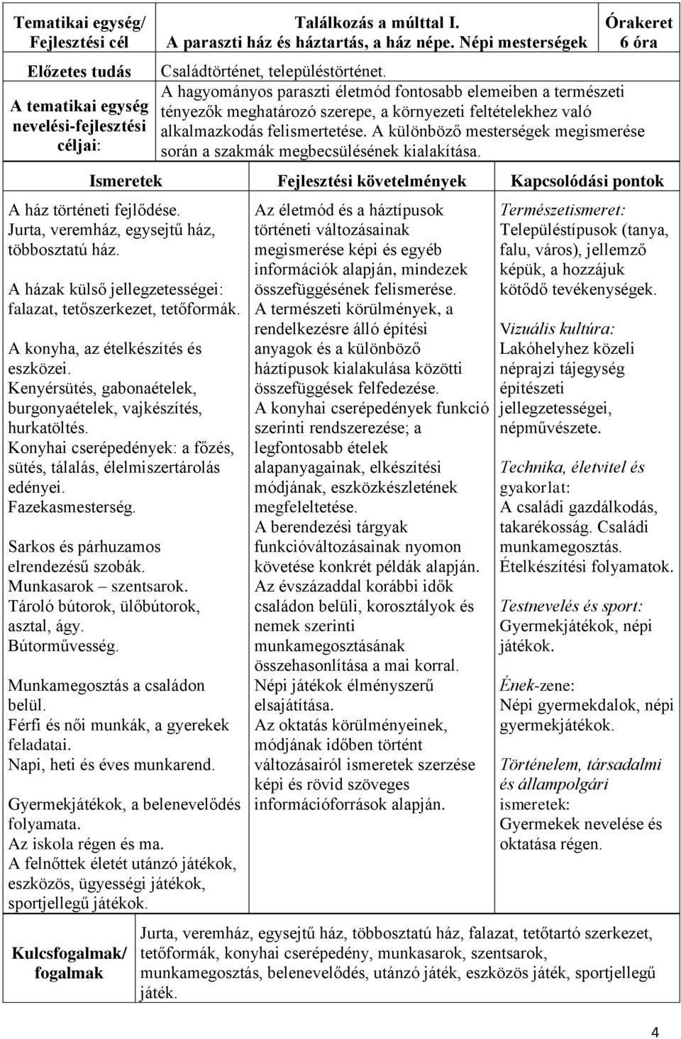 A különböző mesterségek megismerése során a szakmák megbecsülésének kialakítása. A ház történeti fejlődése. Jurta, veremház, egysejtű ház, többosztatú ház.