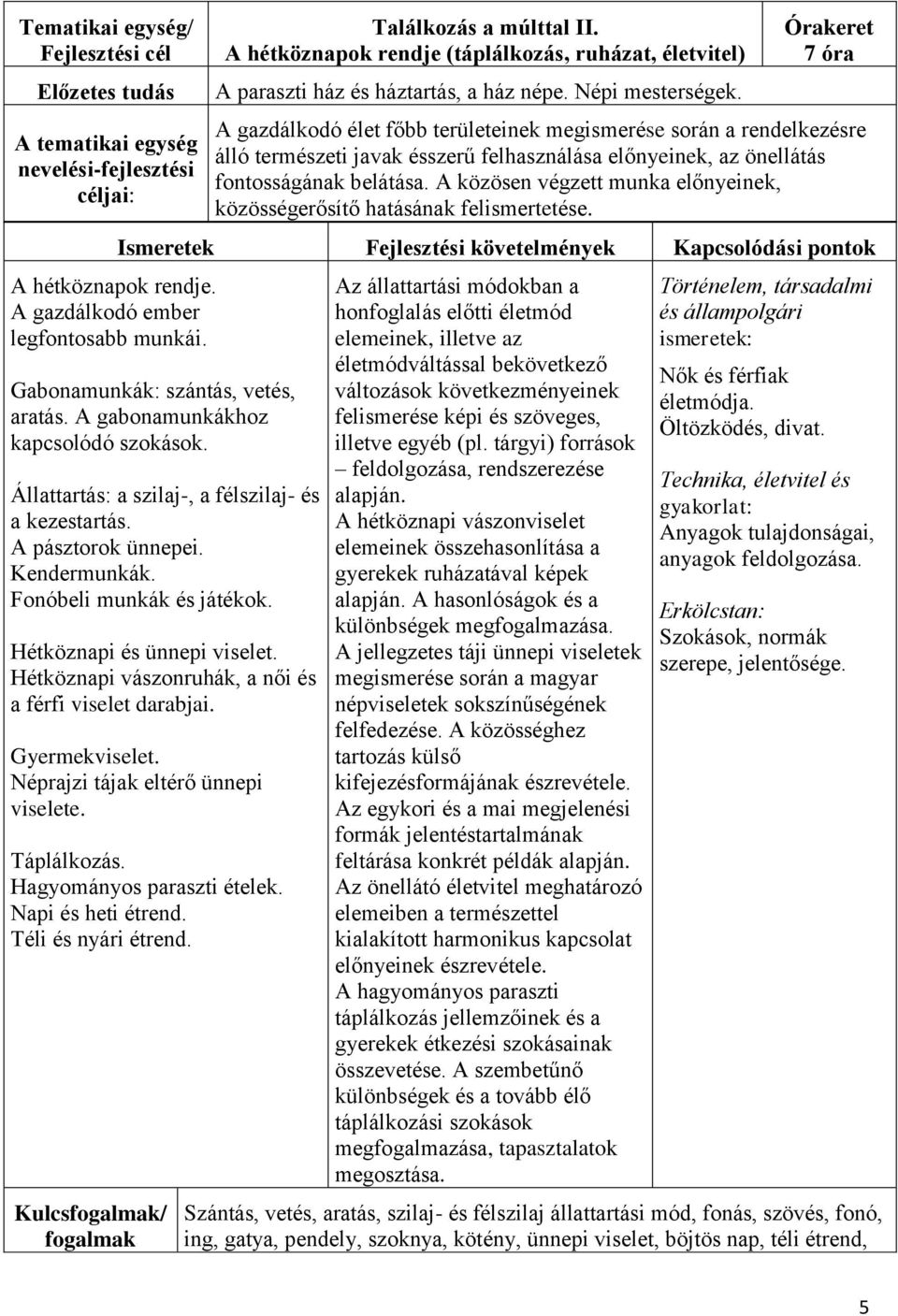 7 óra A gazdálkodó élet főbb területeinek megismerése során a rendelkezésre álló természeti javak ésszerű felhasználása előnyeinek, az önellátás fontosságának belátása.