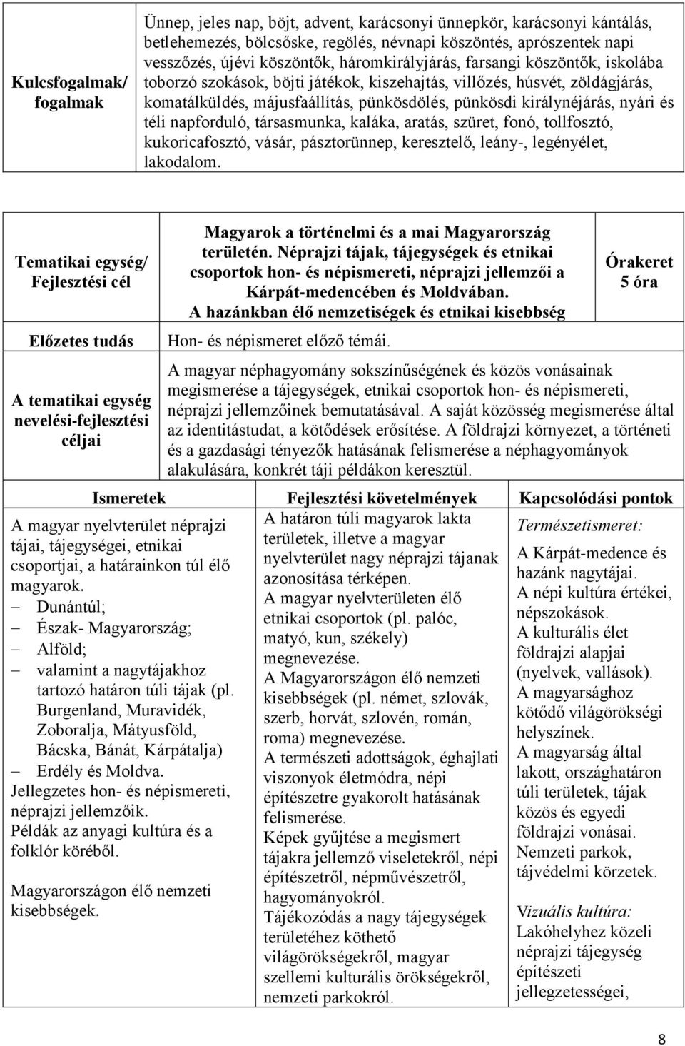 társasmunka, kaláka, aratás, szüret, fonó, tollfosztó, kukoricafosztó, vásár, pásztorünnep, keresztelő, leány-, legényélet, lakodalom.