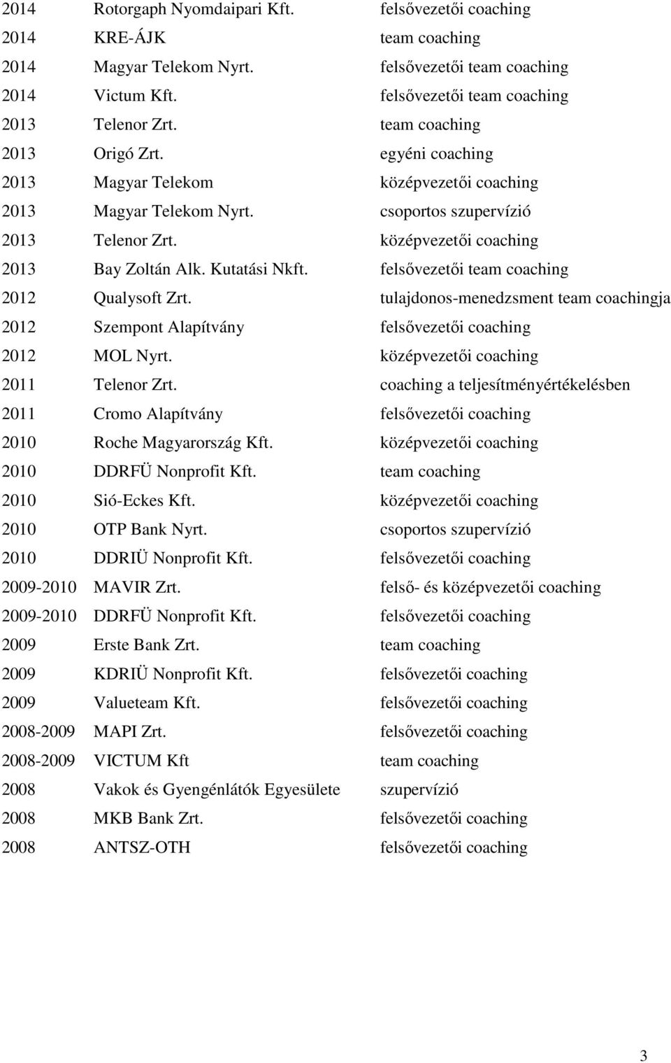 Kutatási Nkft. felsővezetői team coaching 2012 Qualysoft Zrt. tulajdonos-menedzsment team coachingja 2012 Szempont Alapítvány felsővezetői coaching 2012 MOL Nyrt.
