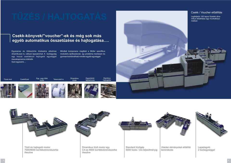 .. Tűzés lent Csekkfüzet Egy, vagy több tűzés Tekercsből is Tűző és hajtogató modul 7000/8000 borítékolórendszerbe illesztve 8 Mindkét komponens megfelel a Müller specifikus moduláris építkezésnek,