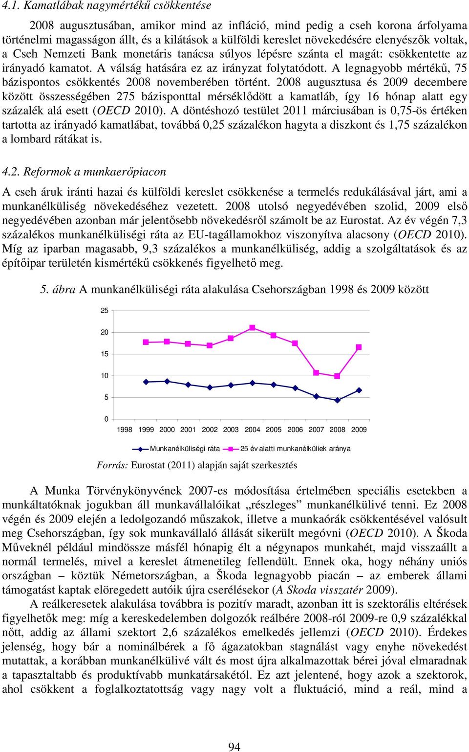 A legnagyobb mértékű, 75 bázispontos csökkentés 2008 novemberében történt.