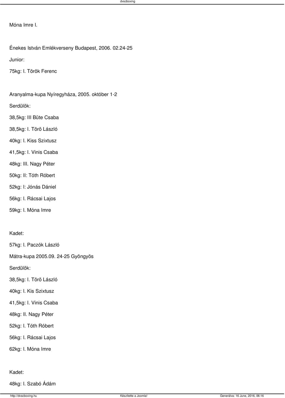 Nagy Péter 50kg: II: Tóth Róbert 52kg: I: Jónás Dániel 56kg: I. Rácsai Lajos 59kg: I. Móna Imre 57kg: I. Paczók László Mátra-kupa 2005.09.