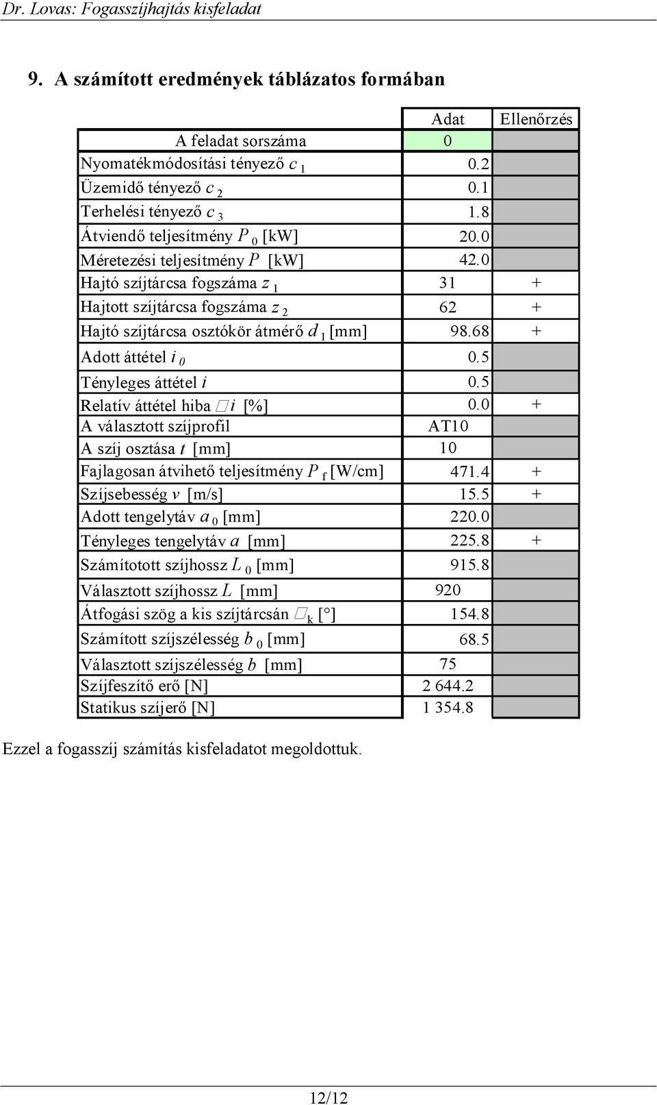 5 Relatív áttétel hiba i [%]. + A választott szíjprofil AT A szíj osztása t [mm] Fajlagosan átvihető teljesítmény P f [W/cm] 47.4 + Szíjsebesség v [m/s] 5.5 + Adott tengelytáv a [mm].