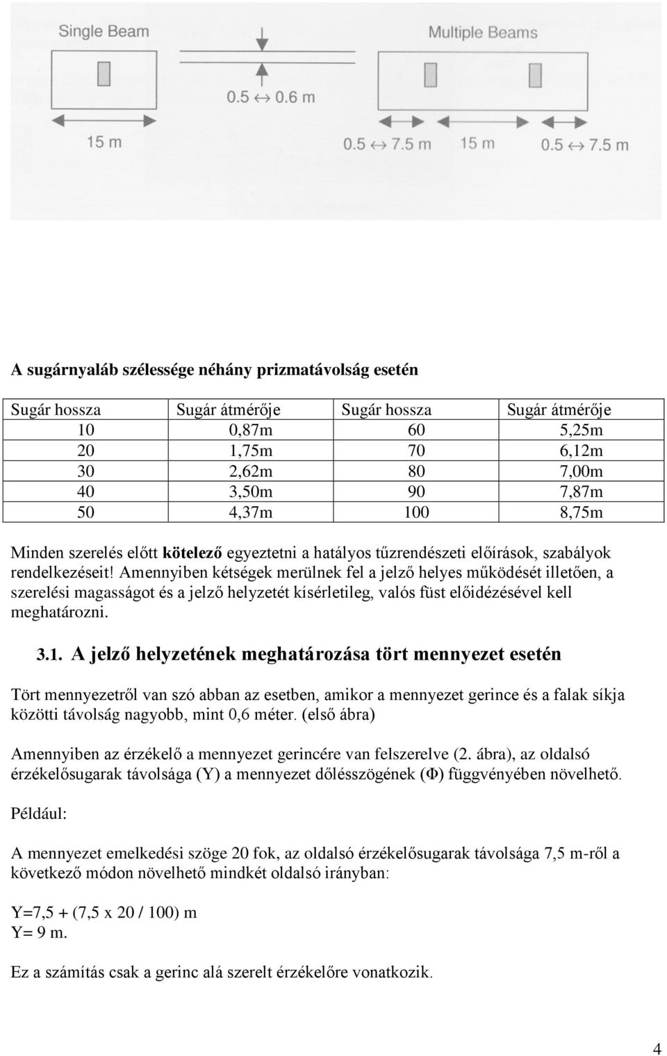 Amennyiben kétségek merülnek fel a jelző helyes működését illetően, a szerelési magasságot és a jelző helyzetét kísérletileg, valós füst előidézésével kell meghatározni. 3.1.