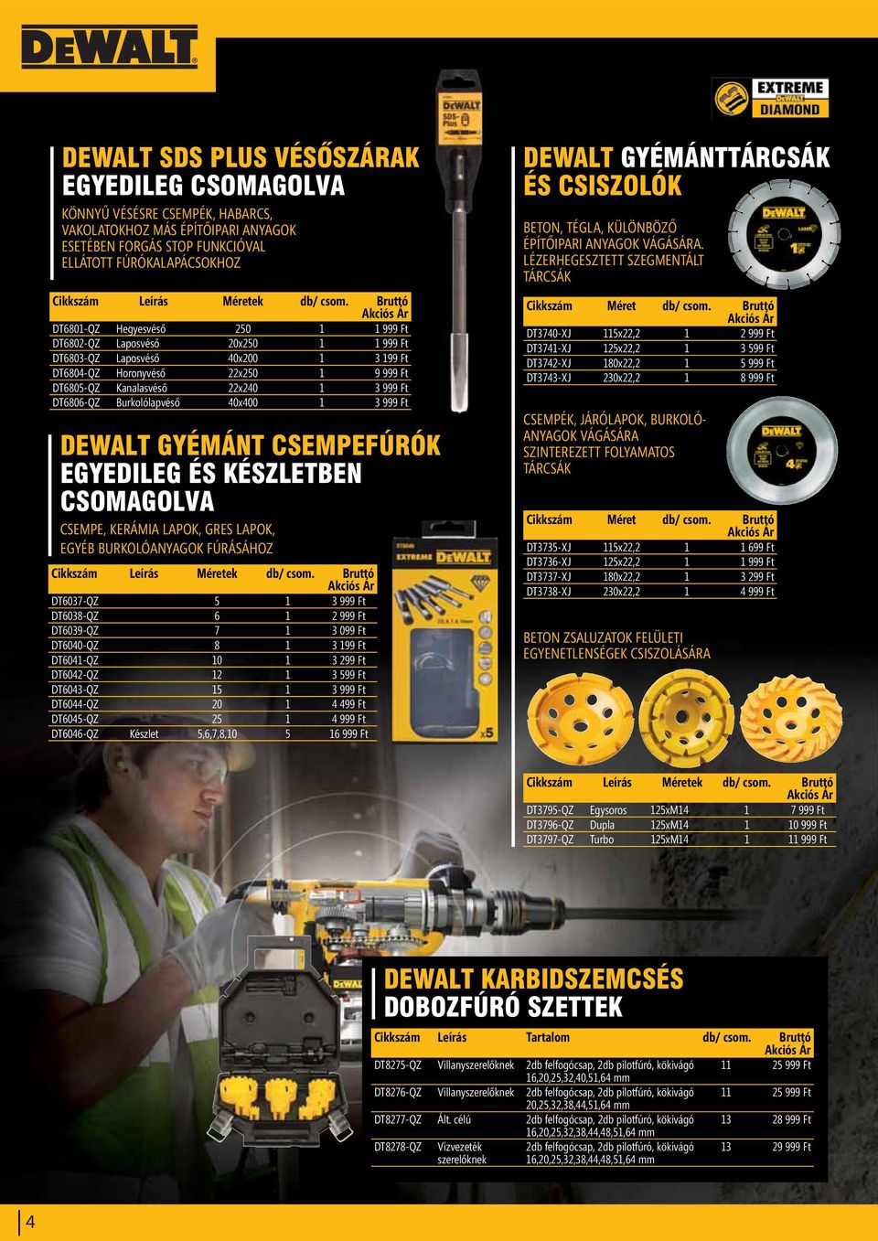 40x400 1 3 999 Ft DEWALT GYÉMÁNT CSEMPEFÚRÓK EGYEDILEG ÉS KÉSZLETBEN CSOMAGOLVA CSEMPE, KERÁMIA LAPOK, GRES LAPOK, EGYÉB BURKOLÓANYAGOK FÚRÁSÁHOZ DT6037-QZ 5 1 3 999 Ft DT6038-QZ 6 1 2 999 Ft