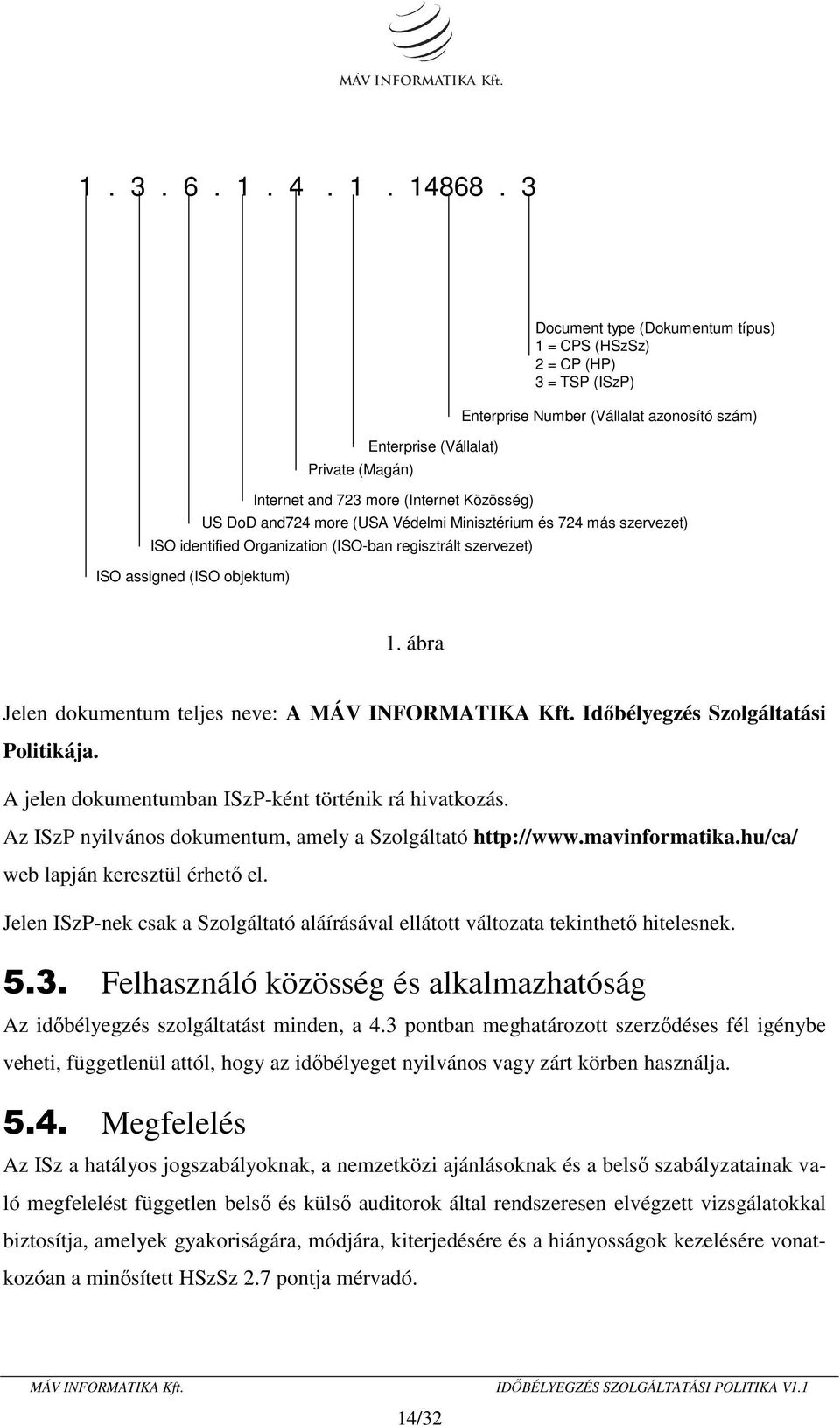 típus) 1 = CPS (HSzSz) 2 = CP (HP) 3 = TSP (ISzP) Enterprise Number (Vállalat azonosító szám) US DoD and724 more (USA Védelmi Minisztérium és 724 más szervezet) 1.