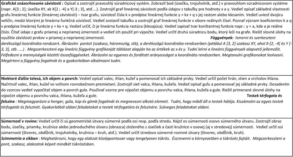 Vedieť opísať základné vlastnosti grafu lineárnej funkcie (lineárnej závislosti) tvar grafu, súvislosť čísla k v predpise lineárnej funkcie y = kx + q s jej rastom alebo klesaním.