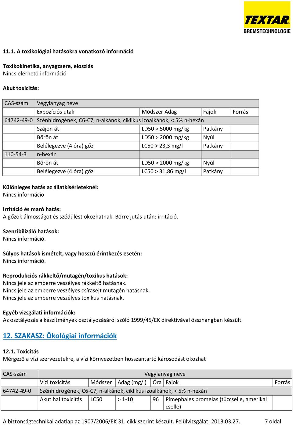 110-54-3 n-hexán Bőrön át LD50 > 2000 mg/kg Nyúl Belélegezve (4 óra) gőz LC50 > 31,86 mg/l Patkány Különleges hatás az állatkísérleteknél: Nincs információ Irritáció és maró hatás: A gőzök álmosságot