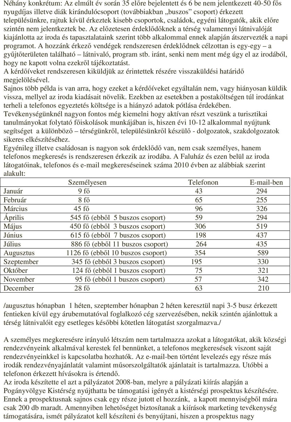 Az előzetesen érdeklődőknek a térség valamennyi látnivalóját kiajánlotta az iroda és tapasztalataink szerint több alkalommal ennek alapján átszervezték a napi programot.