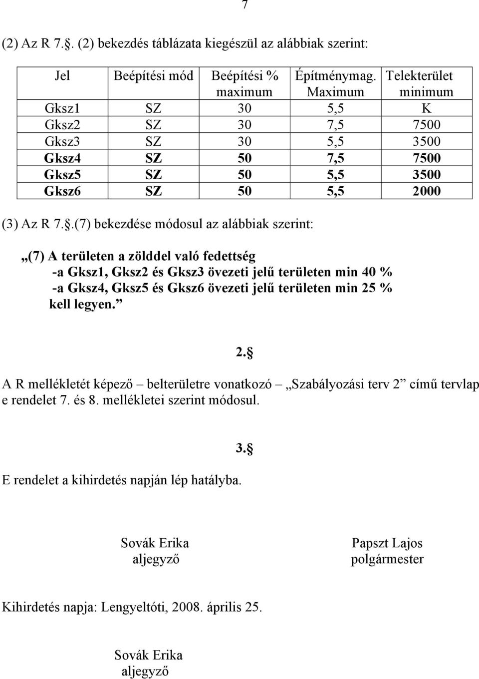 .(7) bekezdése módosul az alábbiak szerint: (7) A területen a zölddel való fedettség -a Gksz1, Gksz2 és Gksz3 övezeti jelű területen min 40 % -a Gksz4, Gksz5 és Gksz6 övezeti jelű területen min 25