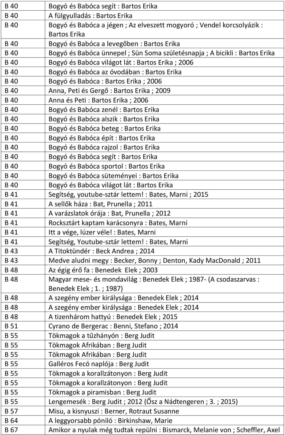 B 40 Bogyó és Babóca : Bartos Erika ; 2006 B 40 Anna, Peti és Gergő : Bartos Erika ; 2009 B 40 Anna és Peti : Bartos Erika ; 2006 B 40 Bogyó és Babóca zenél : Bartos Erika B 40 Bogyó és Babóca alszik