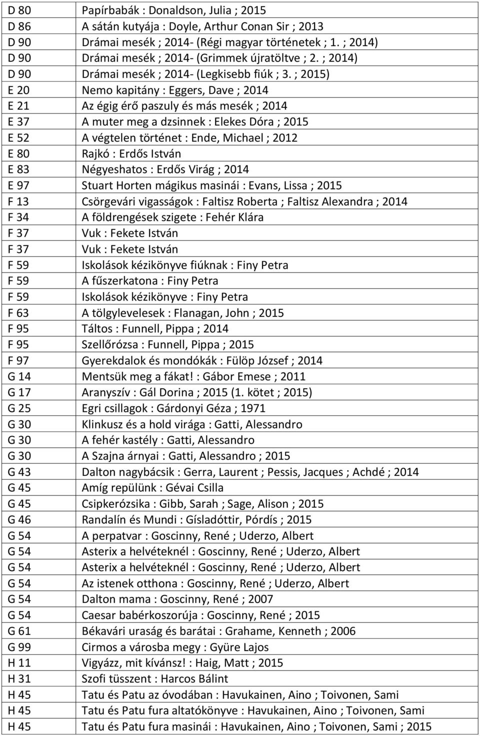 ; 2015) E 20 Nemo kapitány : Eggers, Dave ; 2014 E 21 Az égig érő paszuly és más mesék ; 2014 E 37 A muter meg a dzsinnek : Elekes Dóra ; 2015 E 52 A végtelen történet : Ende, Michael ; 2012 E 80