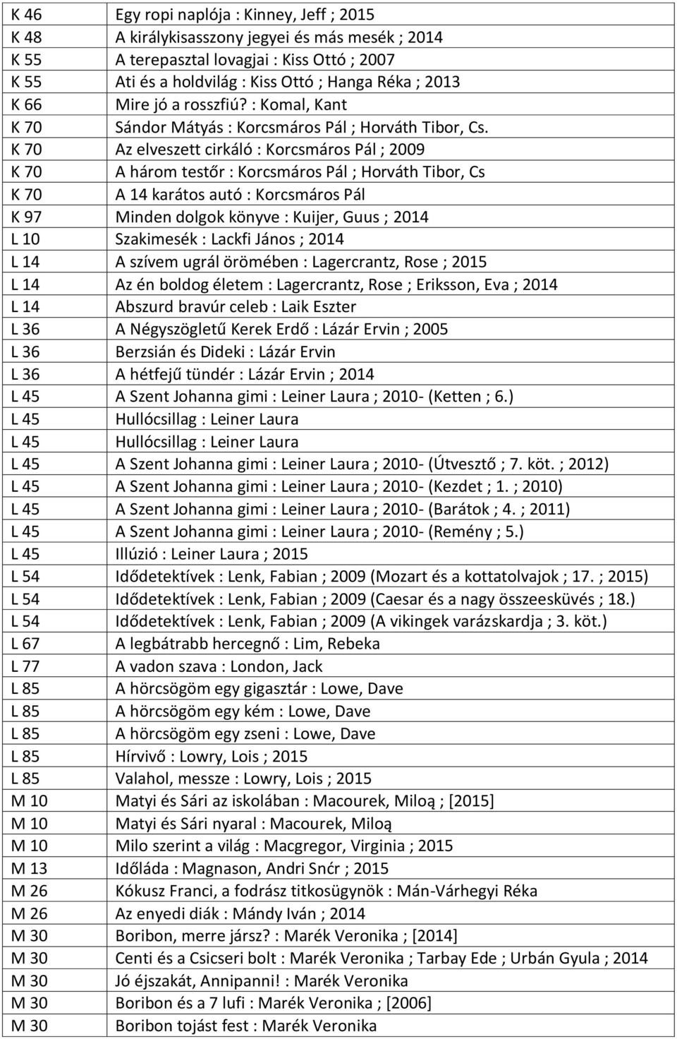 K 70 Az elveszett cirkáló : Korcsmáros Pál ; 2009 K 70 A három testőr : Korcsmáros Pál ; Horváth Tibor, Cs K 70 A 14 karátos autó : Korcsmáros Pál K 97 Minden dolgok könyve : Kuijer, Guus ; 2014 L 10