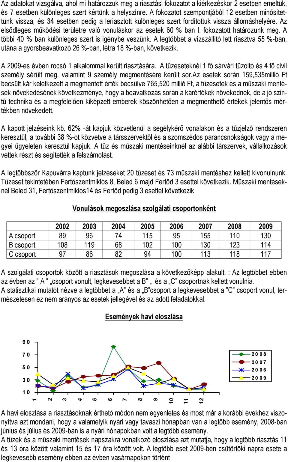 Az elsődleges működési területre való vonuláskor az esetek 60 % ban I. fokozatott határozunk meg. A többi 40 % ban különleges szert is igénybe veszünk.