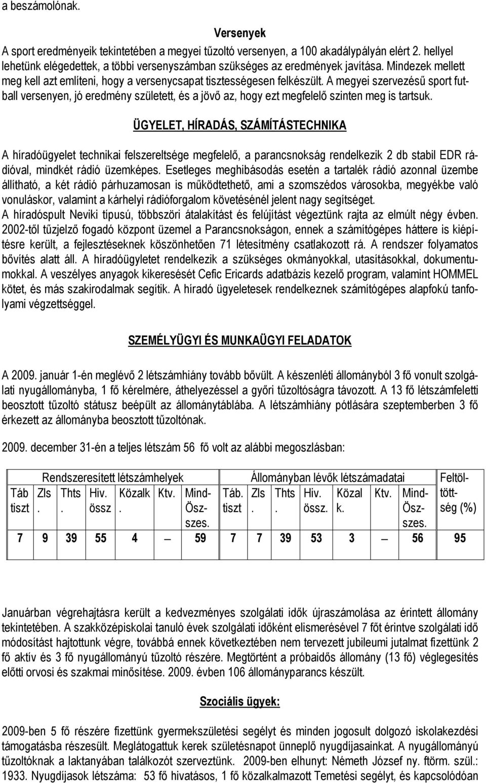 A megyei szervezésű sport futball versenyen, jó eredmény született, és a jövő az, hogy ezt megfelelő szinten meg is tartsuk.