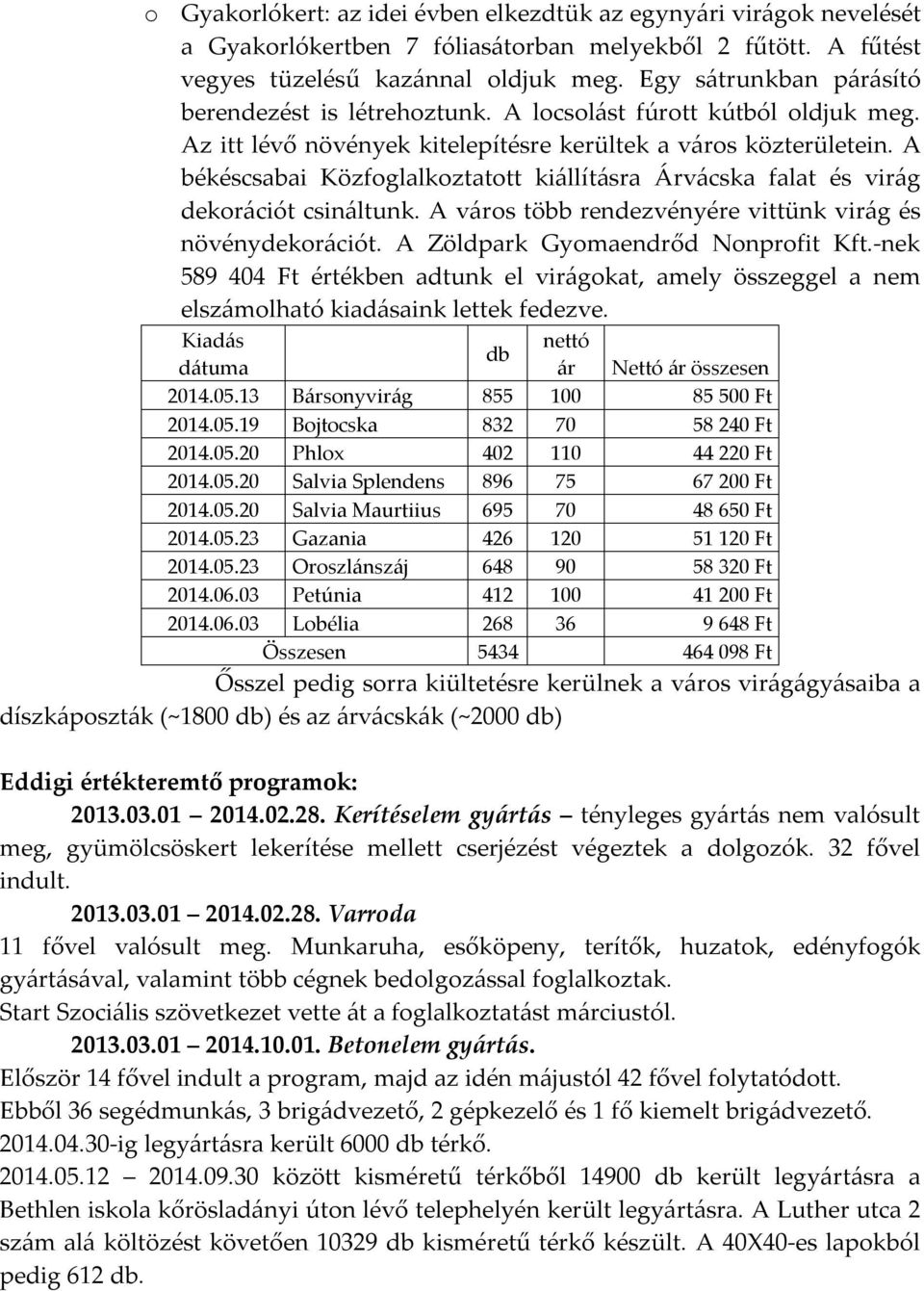 A békéscsabai Közfoglalkoztatott kiállításra Árvácska falat és virág dekorációt csináltunk. A város több rendezvényére vittünk virág és növénydekorációt. A Zöldpark Gyomaendrőd Nonprofit Kft.