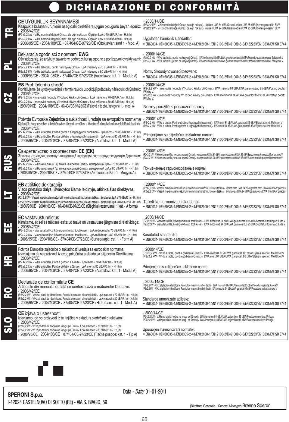 1,6m) 2004/108/CE Potvrda Evropske Zajednice o sukladnosti uredaja sa evropskim normama Kijelentjük, hogy az ebben a kézikönyvben tárgyalt termékek a következő irányelveknek megfelelően készültek: