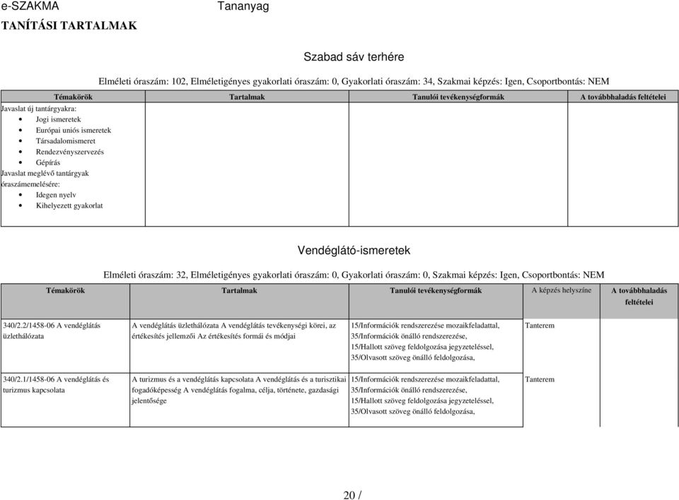 óraszámemelésére: Idegen nyelv Kihelyezett gyakorlat Vendéglátó ismeretek Elméleti óraszám: 32, Elméletigényes gyakorlati óraszám: 0, Gyakorlati óraszám: 0, Szakmai képzés: Igen, Csoportbontás: NEM