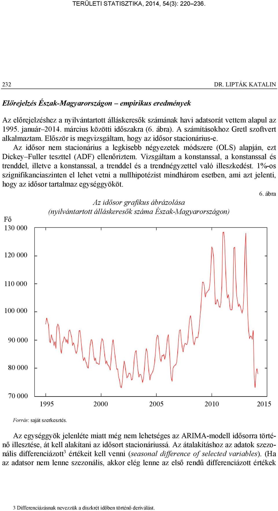 Az idősor nem stacionárius a legkisebb négyezetek módszere (OLS) alapján, ezt Dickey Fuller teszttel (ADF) ellenőriztem.