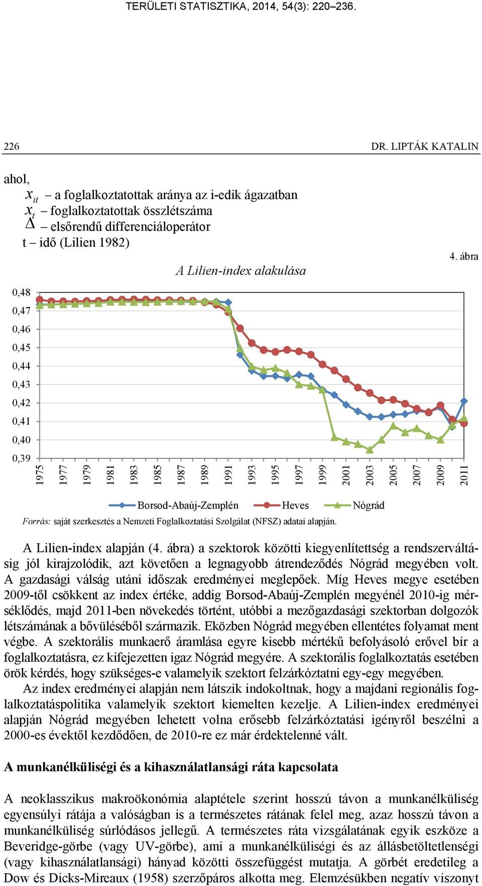 szerkesztés a Nemzeti Foglalkoztatási Szolgálat (NFSZ) adatai alapján. A Lilien-index alapján (4.