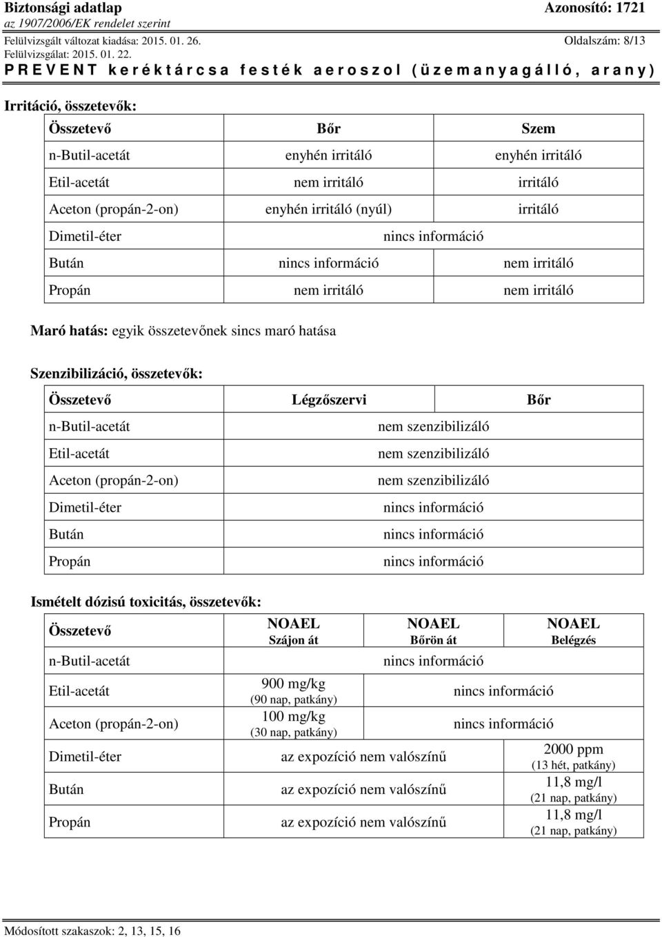 Dimetil-éter Bután nem irritáló Propán nem irritáló nem irritáló Maró hatás: egyik összetevőnek sincs maró hatása Szenzibilizáció, összetevők: Összetevő Légzőszervi Bőr n-butil-acetát Etil-acetát