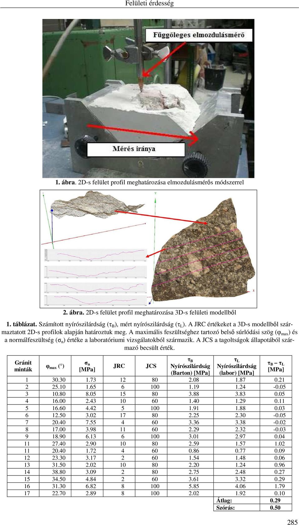 A maximális feszültséghez tartozó belsı súrlódási szög (φ max ) és a normálfeszültség (σ n ) értéke a laboratóriumi vizsgálatokból származik. A JCS a tagoltságok állapotából származó becsült érték.