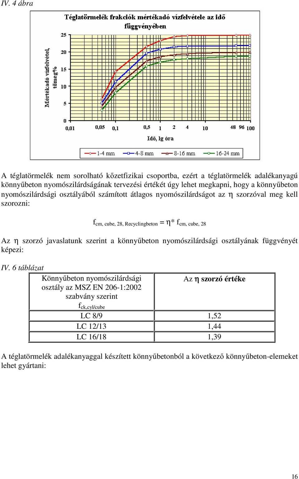 javaslatunk szerint a könnyűbeton nyomószilárdsági osztályának függvényét képezi: IV.
