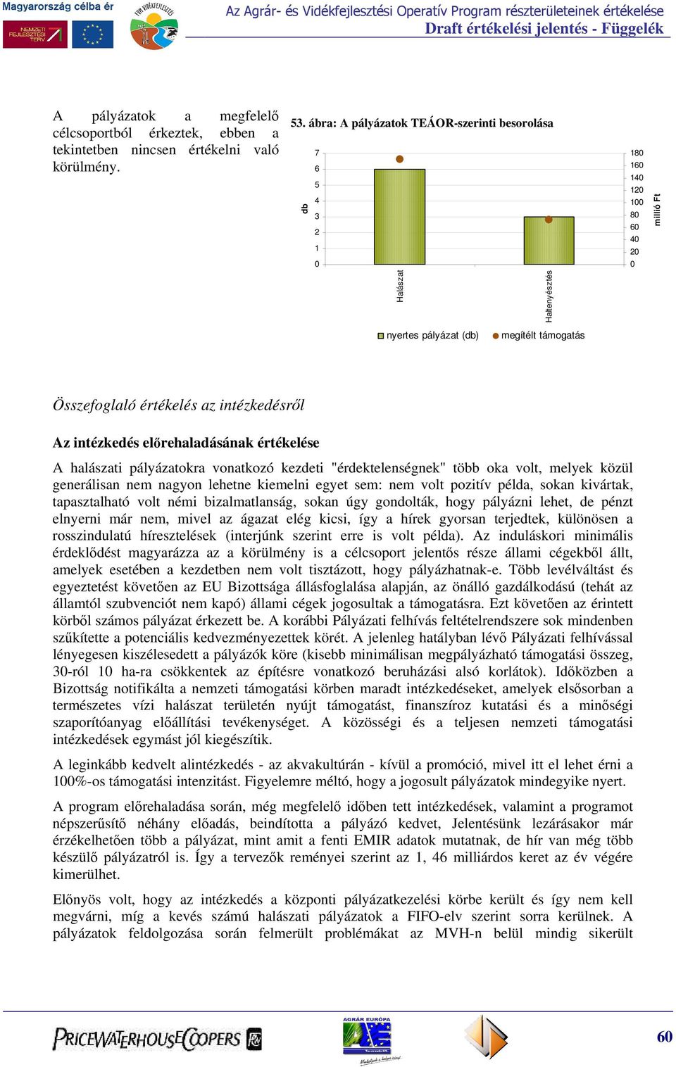 Az intézkedés előrehaladásának értékelése A halászati pályázatokra vonatkozó kezdeti "érdektelenségnek" több oka volt, melyek közül generálisan nem nagyon lehetne kiemelni egyet sem: nem volt pozitív