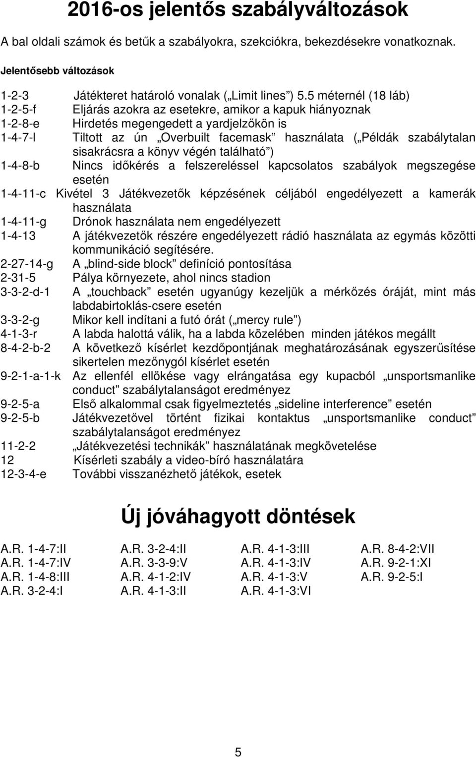 szabálytalan sisakrácsra a könyv végén található ) 1-4-8-b Nincs időkérés a felszereléssel kapcsolatos szabályok megszegése esetén 1-4-11-c Kivétel 3 Játékvezetők képzésének céljából engedélyezett a