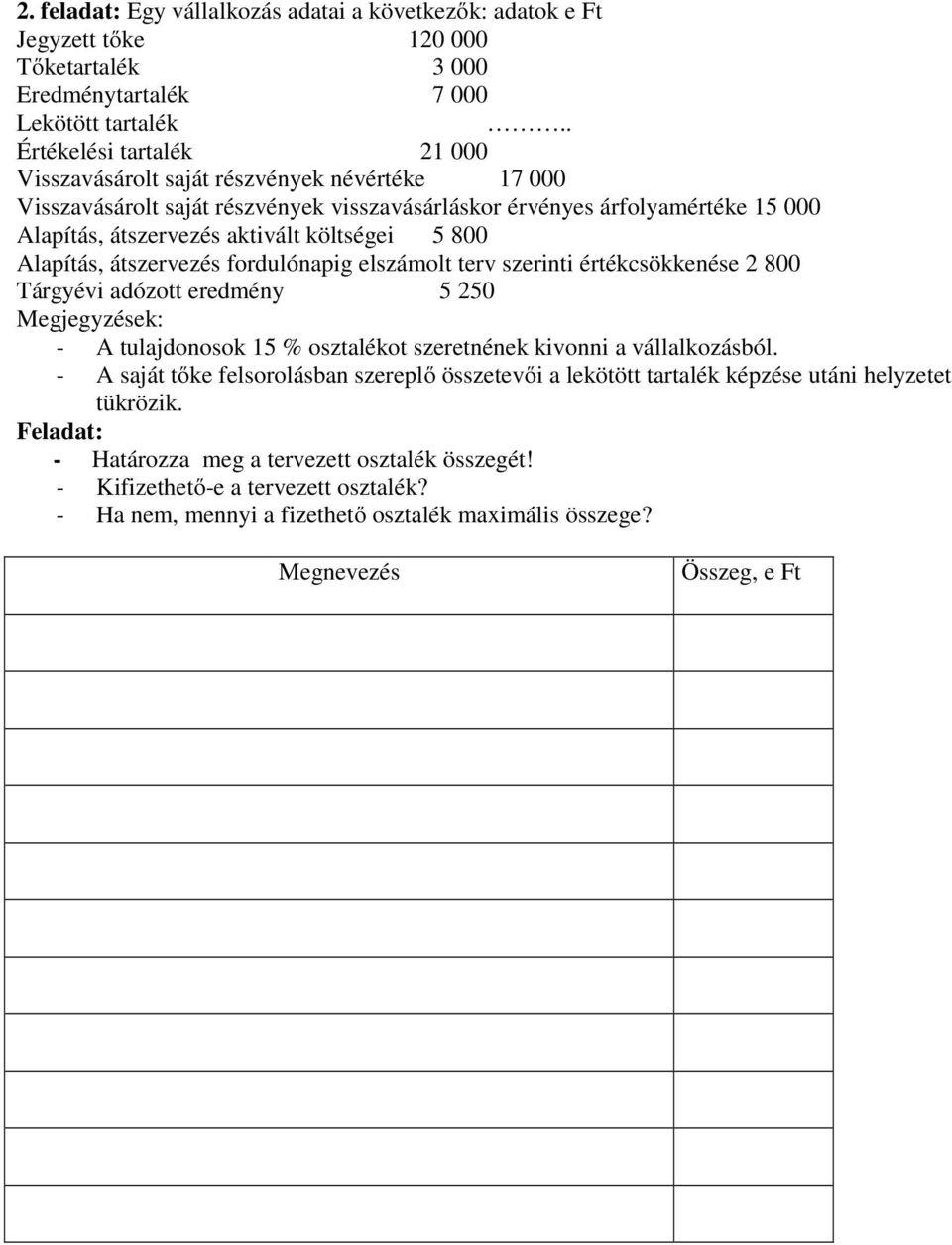 5 800 Alapítás, átszervezés fordulónapig elszámolt terv szerinti értékcsökkenése 2 800 Tárgyévi adózott eredmény 5 250 Megjegyzések: - A tulajdonosok 15 % osztalékot szeretnének kivonni a