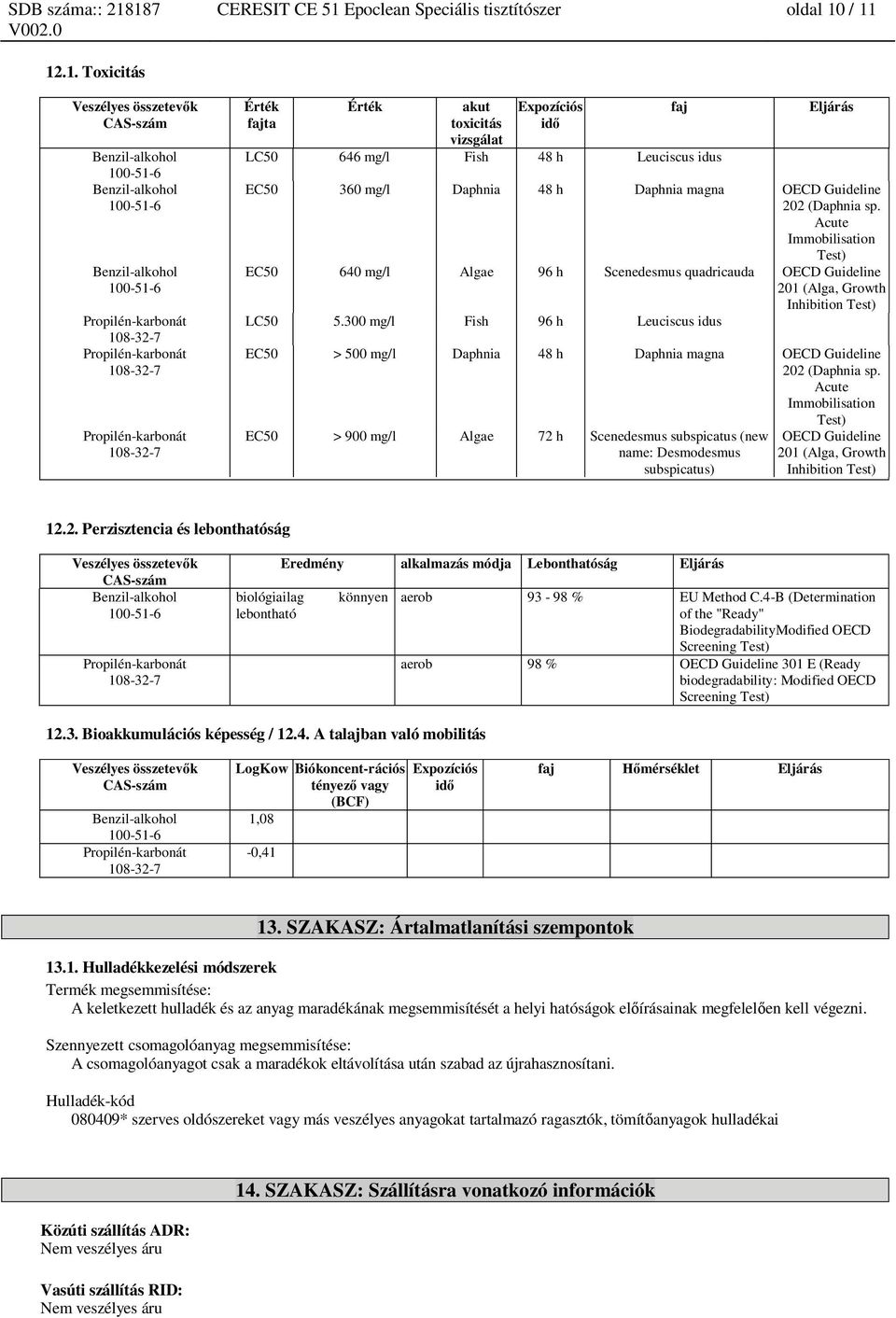 300 mg/l Fish 96 h Leuciscus idus EC50 > 500 mg/l Daphnia 48 h Daphnia magna OECD Guideline 202 (Daphnia sp.