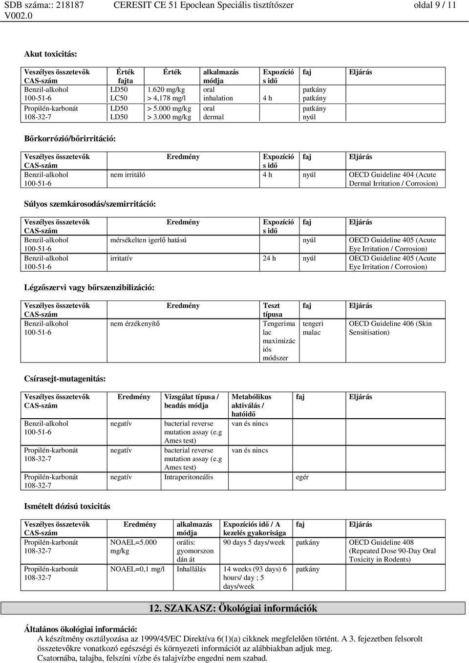 Dermal Irritation / Corrosion) Súlyos szemkárosodás/szemirritáció: Eredmény Expozíció s id mérsékelten igerl hatású nyúl OECD Guideline 405 (Acute Eye Irritation / Corrosion) irritatív 24 h nyúl OECD