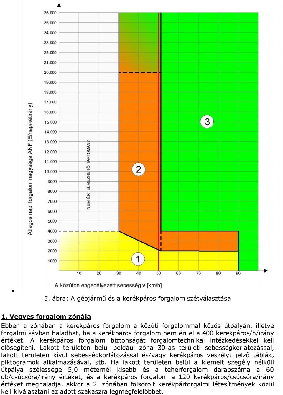 értéket. A kerékpáros forgalom biztonságát forgalomtechnikai intézkedésekkel kell elősegíteni.