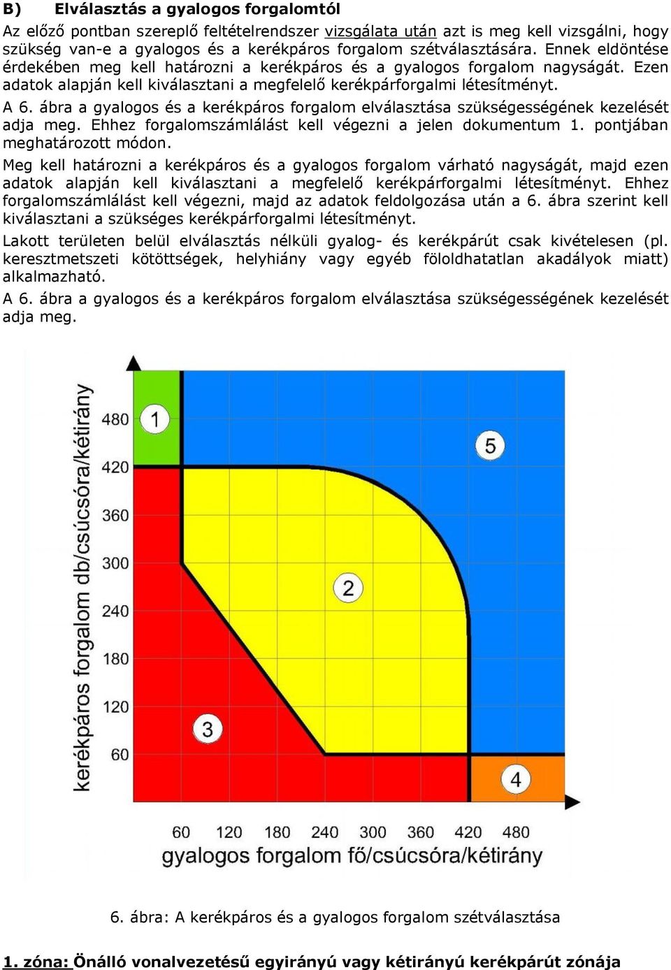 ábra a gyalogos és a kerékpáros forgalom elválasztása szükségességének kezelését adja meg. Ehhez forgalomszámlálást kell végezni a jelen dokumentum 1. pontjában meghatározott módon.