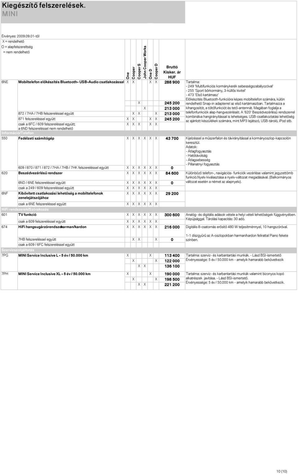 6ND / 6NE felszereléssel együtt 0 csak a 249 / 609 felszereléssel együtt Kibővített csatlakozási lehetőség a mobiltelefonok zenelejátszójához 29 200 csak a 6NE felszereléssel együtt HiFi