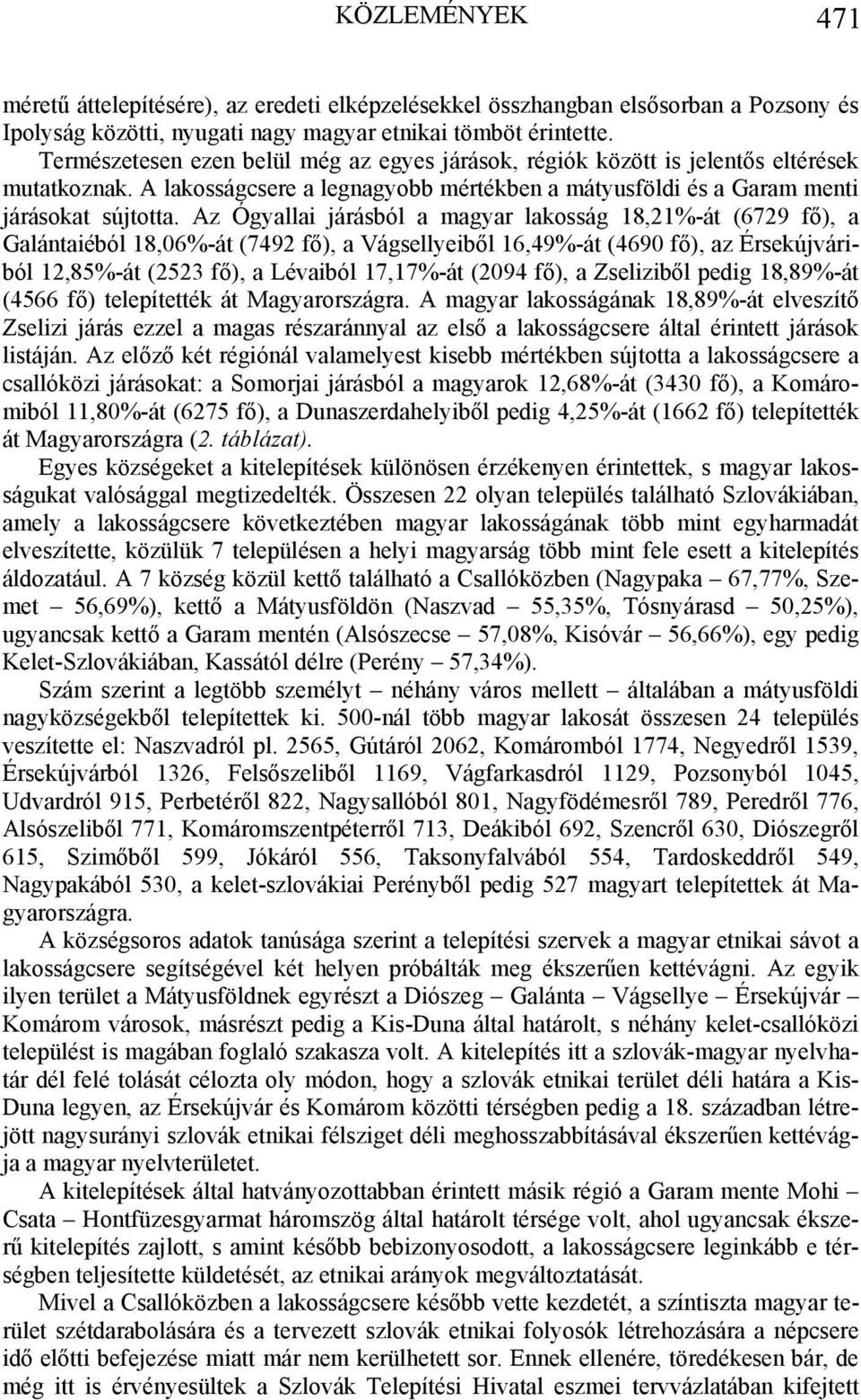 Az Ógyallai járásból a magyar lakosság 18,21%-át (6729 fő), a Galántaiéból 18,06%-át (7492 fő), a Vágsellyeiből 16,49%-át (4690 fő), az Érsekújváriból 12,85%-át (2523 fő), a Lévaiból 17,17%-át (2094